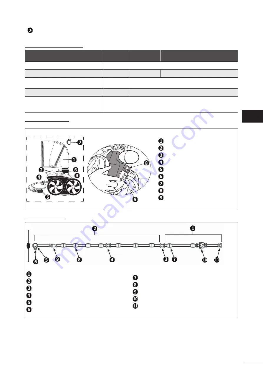 Polaris P280 Instructions For Installation And Use Manual Download Page 5