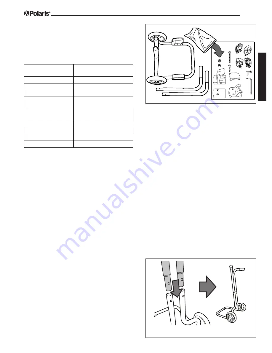 Polaris P93 Owner'S Manual Download Page 5