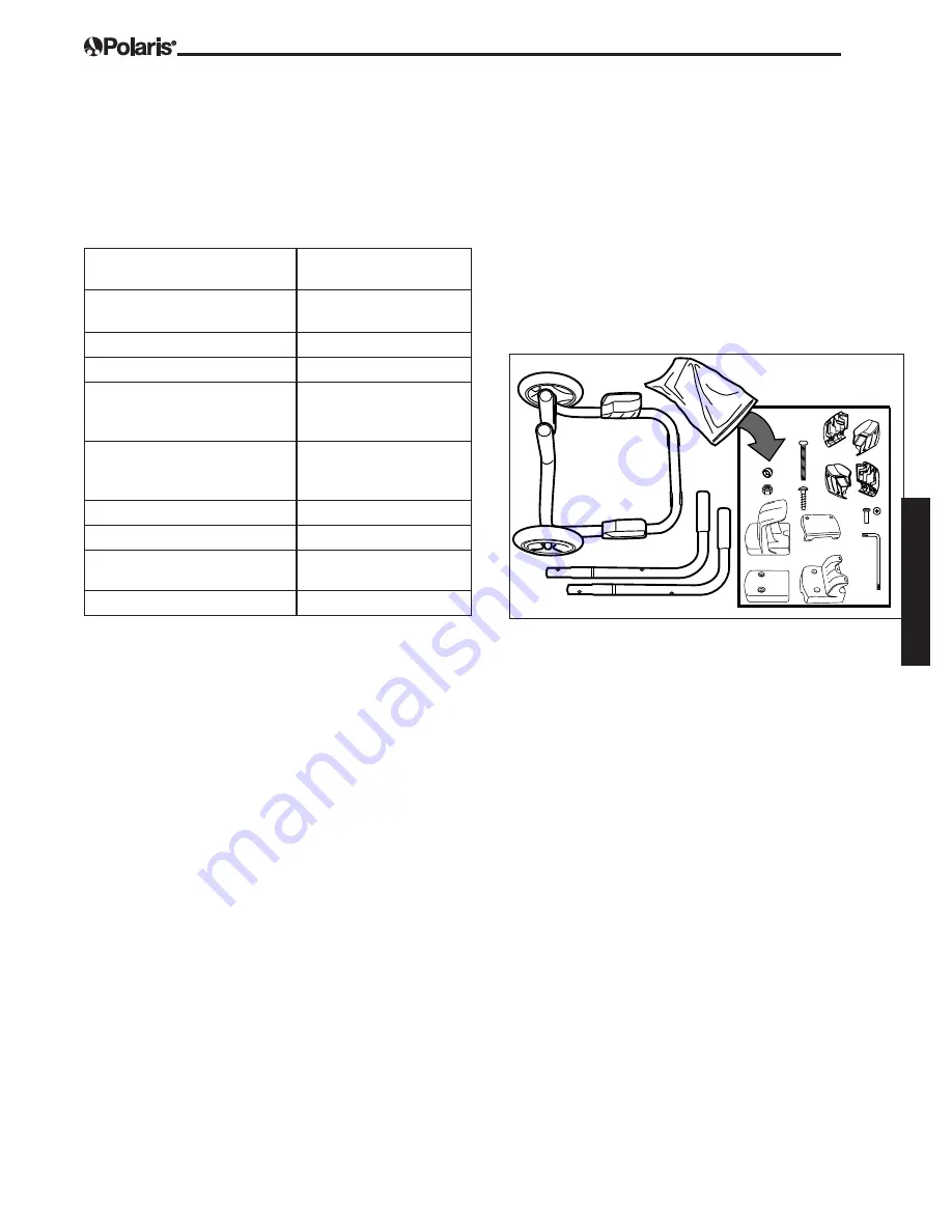 Polaris P93 Owner'S Manual Download Page 21