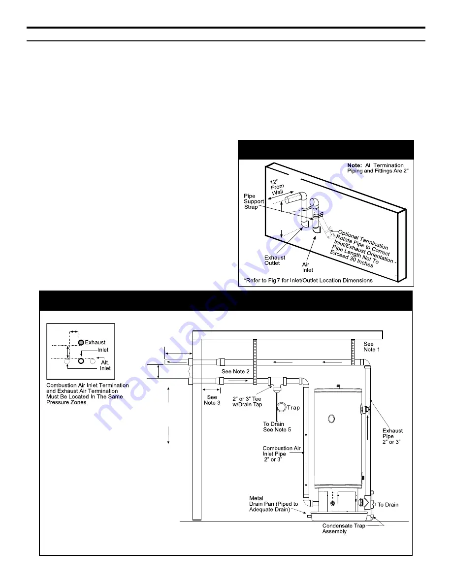 Polaris PG 34-100-2NV or 2PV Use And Care Manual Download Page 11