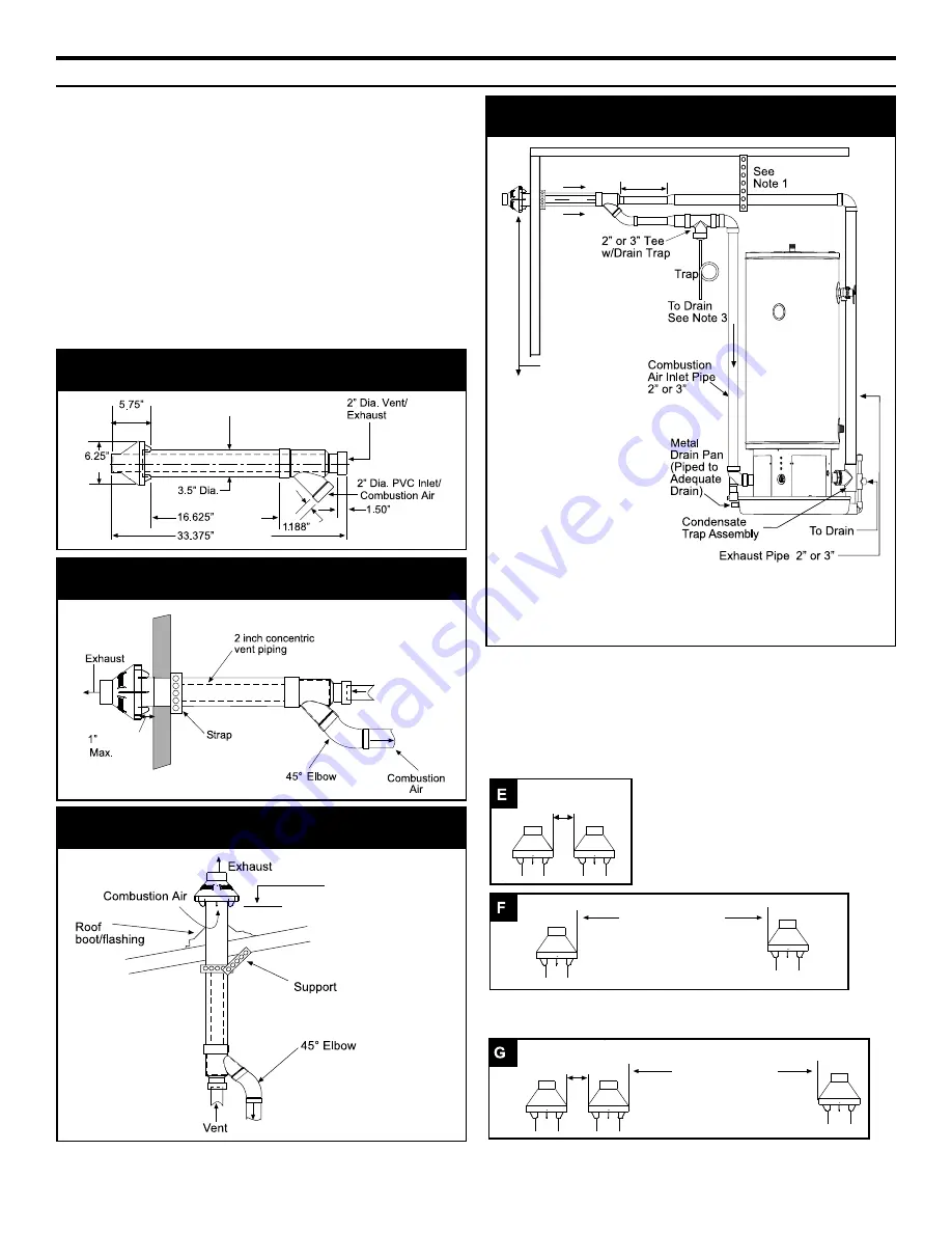 Polaris PGC 34-100-2NV Installation Instructions And Use & Care Manual Download Page 13