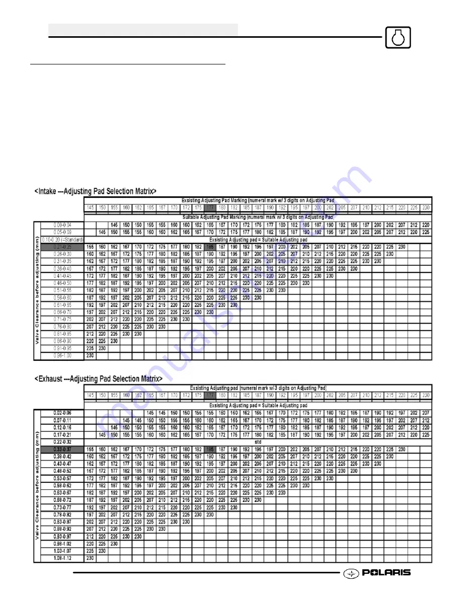 Polaris PREDATOR 2003 Service Manual Download Page 63