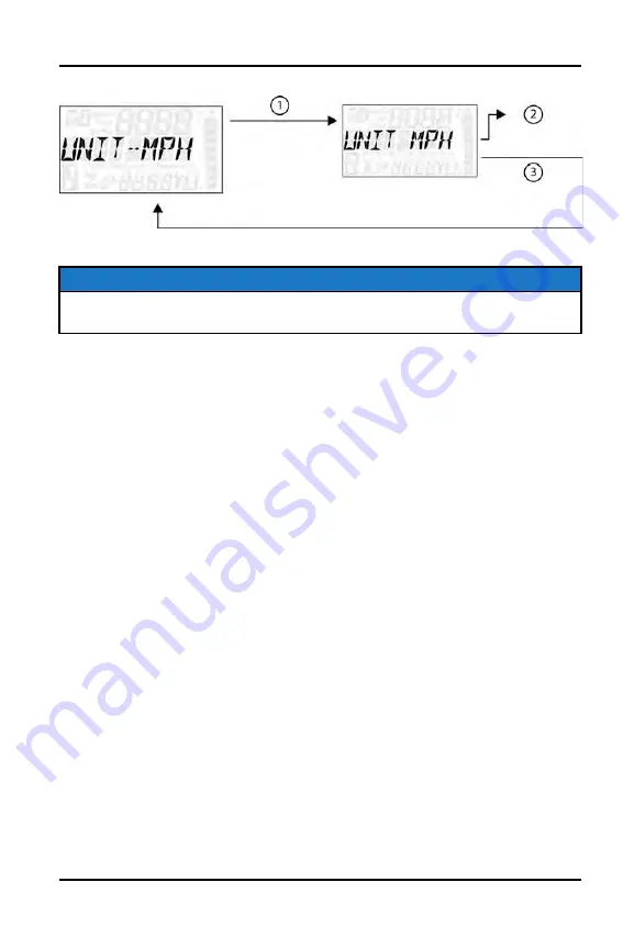 Polaris PRO XD Owner'S Manual Download Page 51