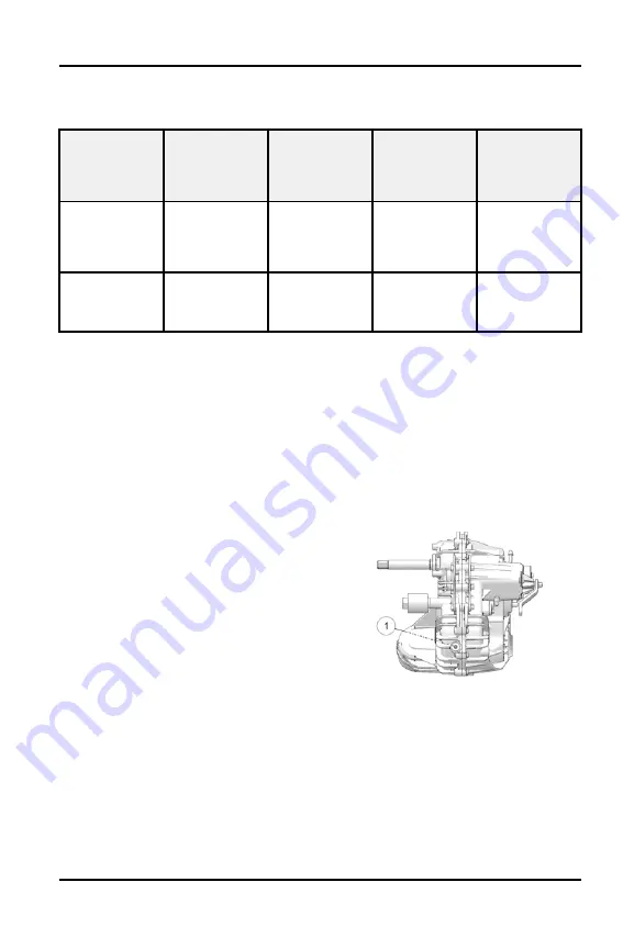 Polaris PRO XD Owner'S Manual Download Page 111