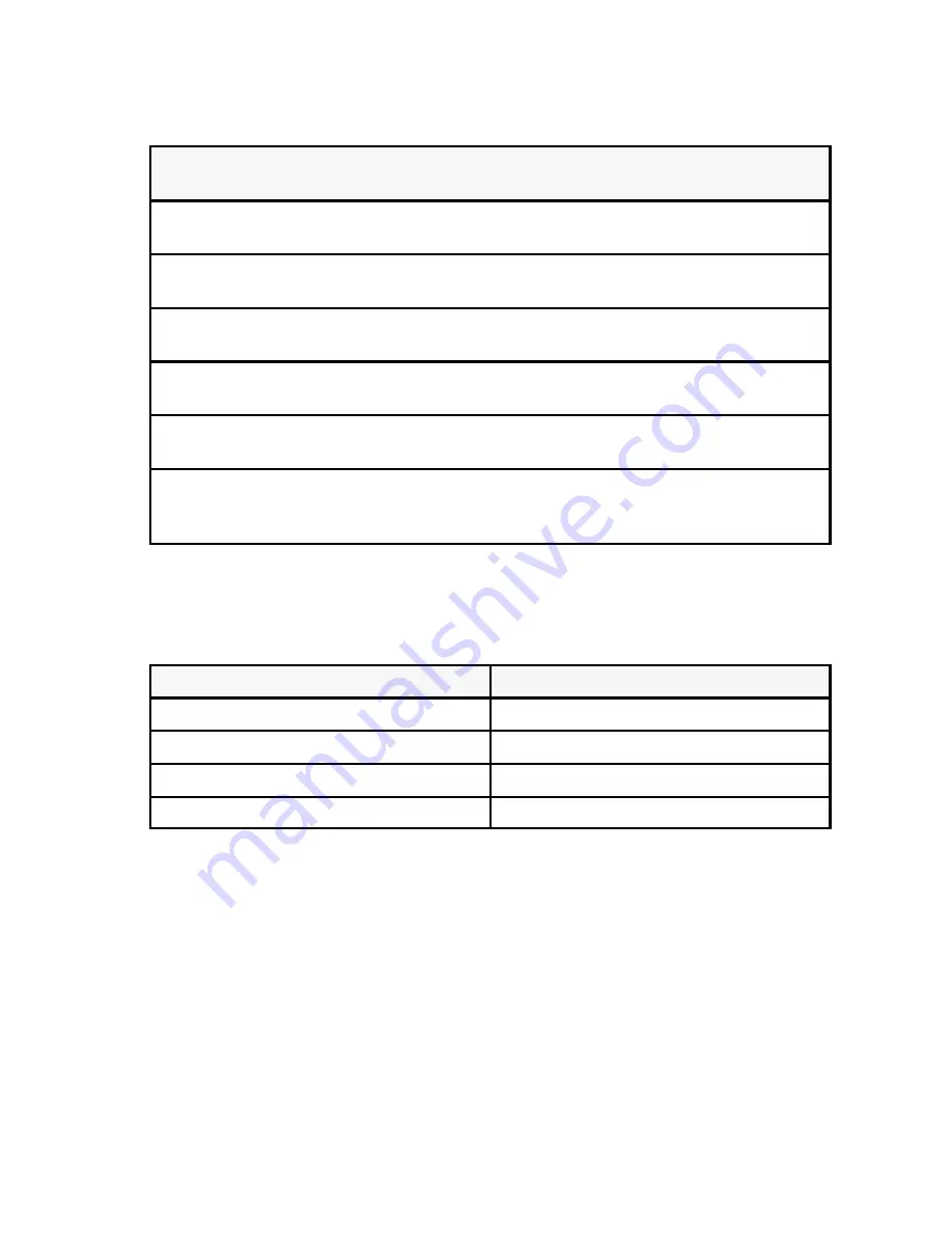 Polaris PTV 6x6 SERIES 10 Owner'S Manual Download Page 95