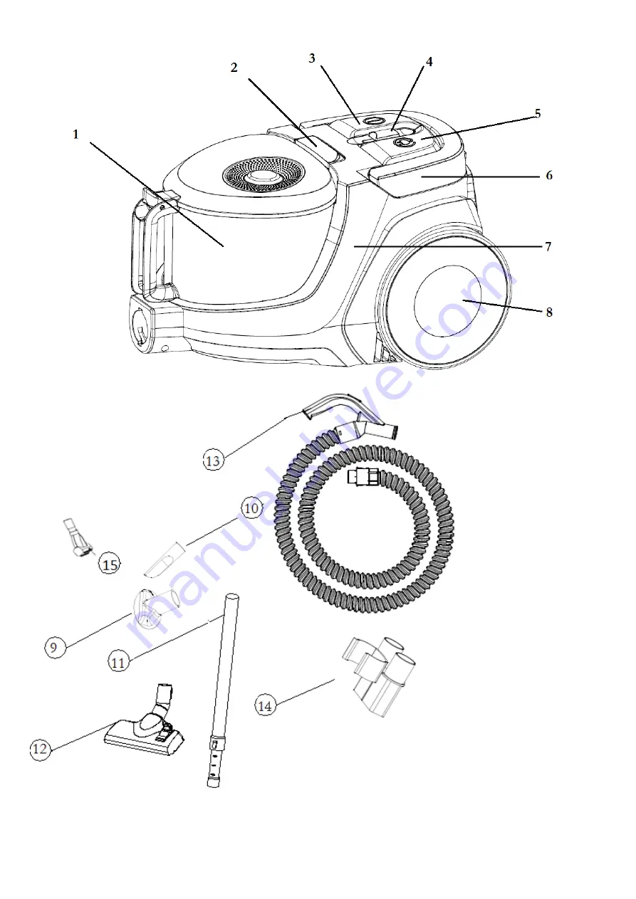 Polaris PVC 0730 Operation Manual Download Page 2