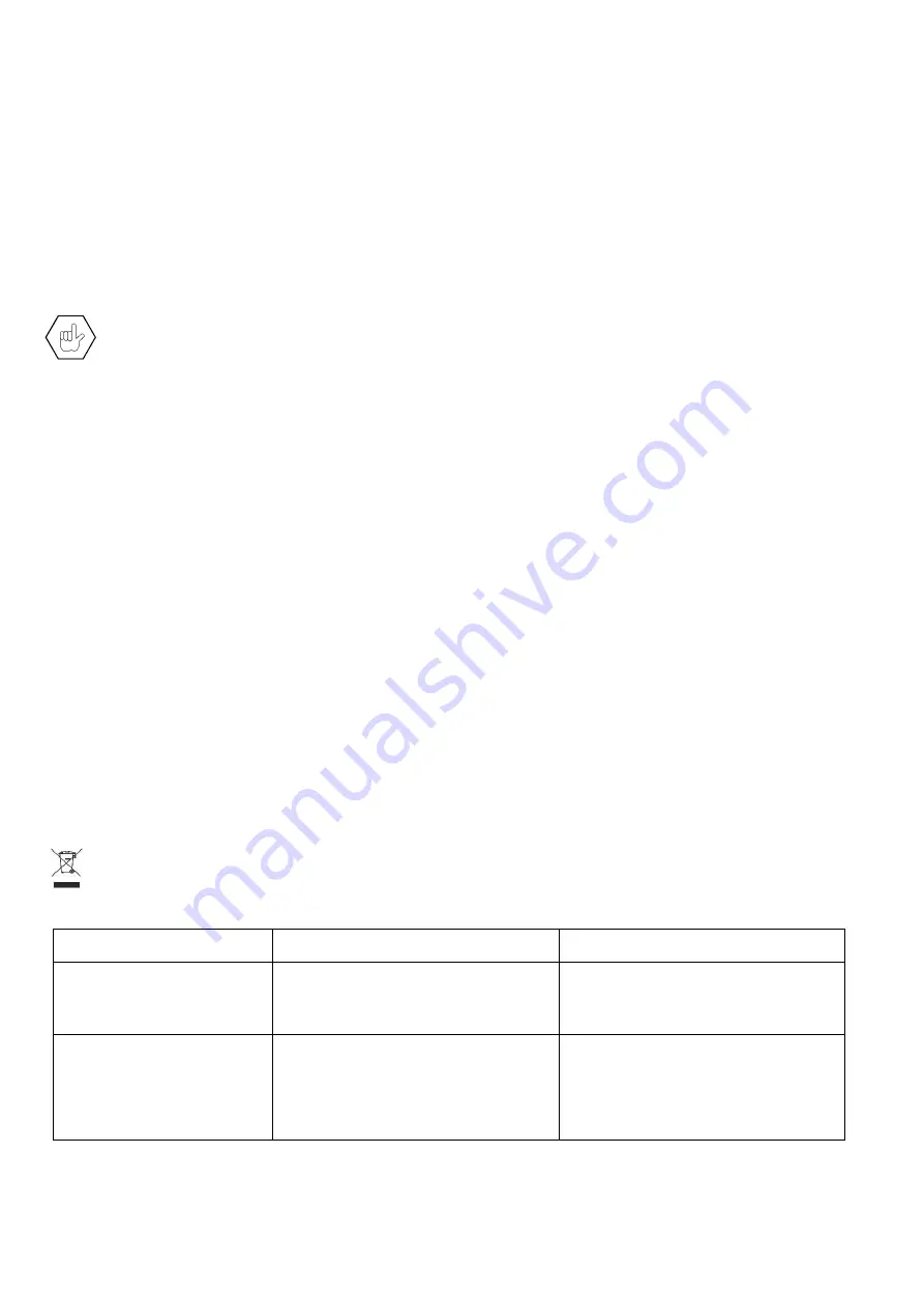 Polaris PVC 0730 Operation Manual Download Page 28