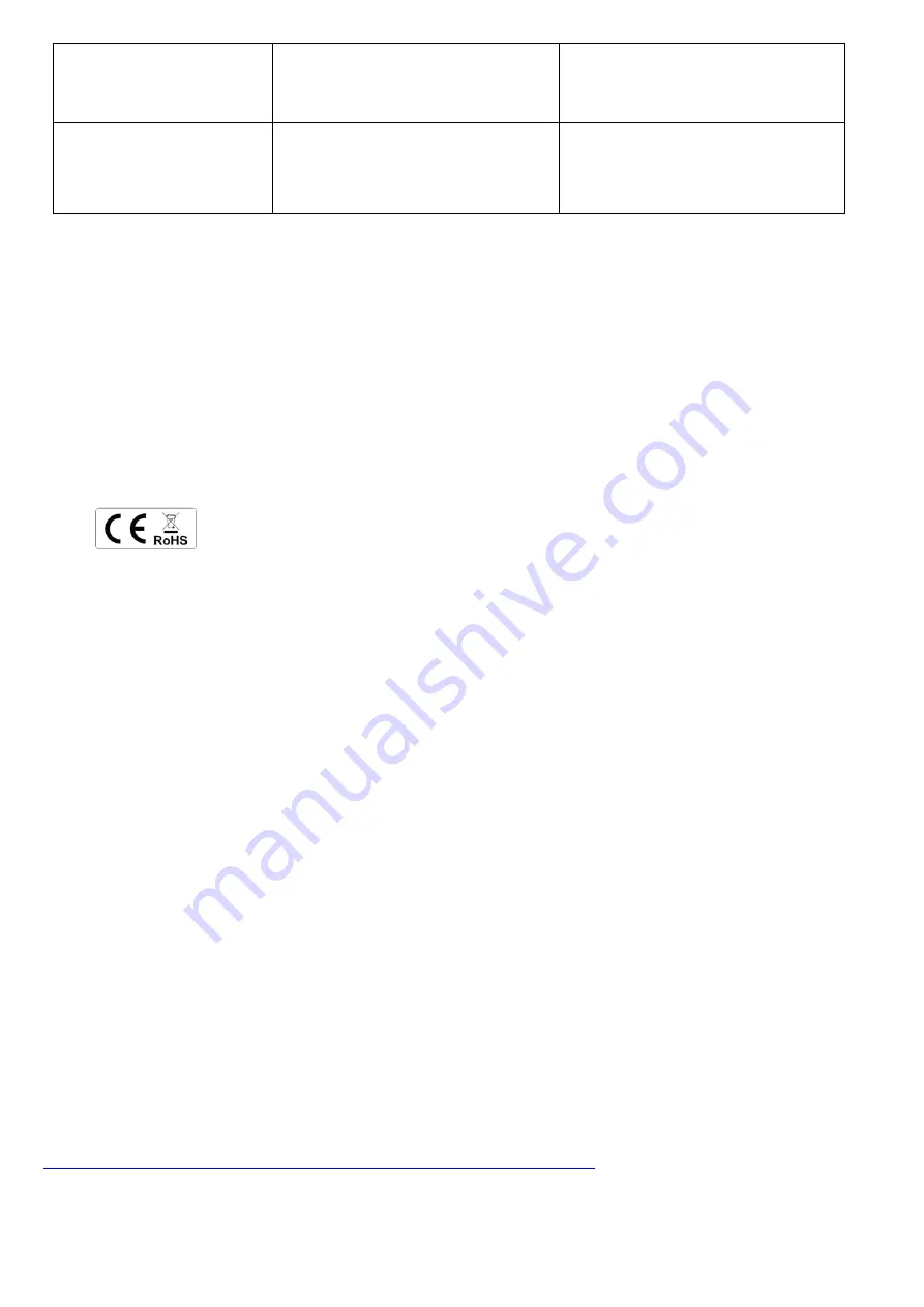 Polaris PVC 0730 Operation Manual Download Page 36