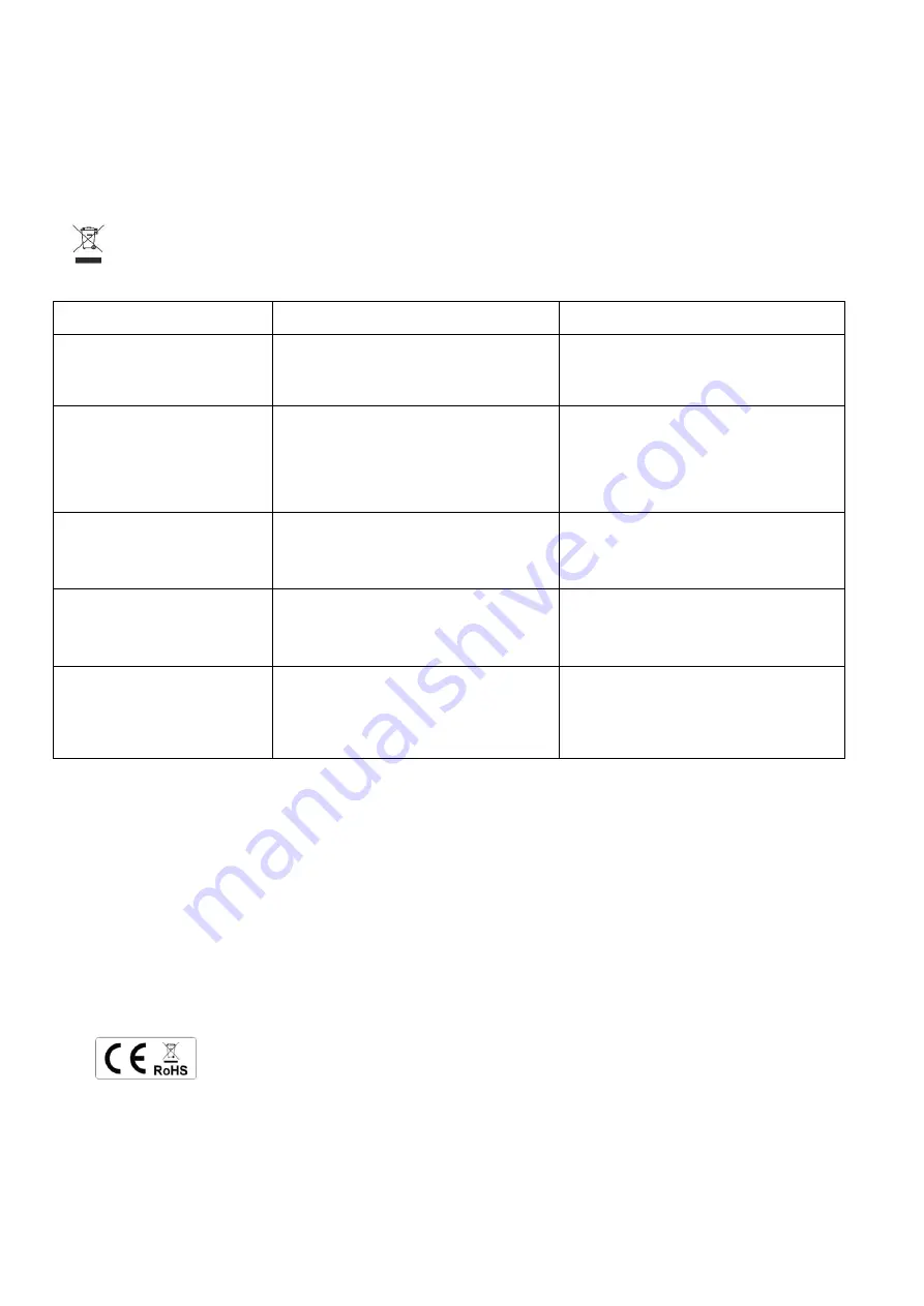 Polaris PVC 0730 Operation Manual Download Page 39