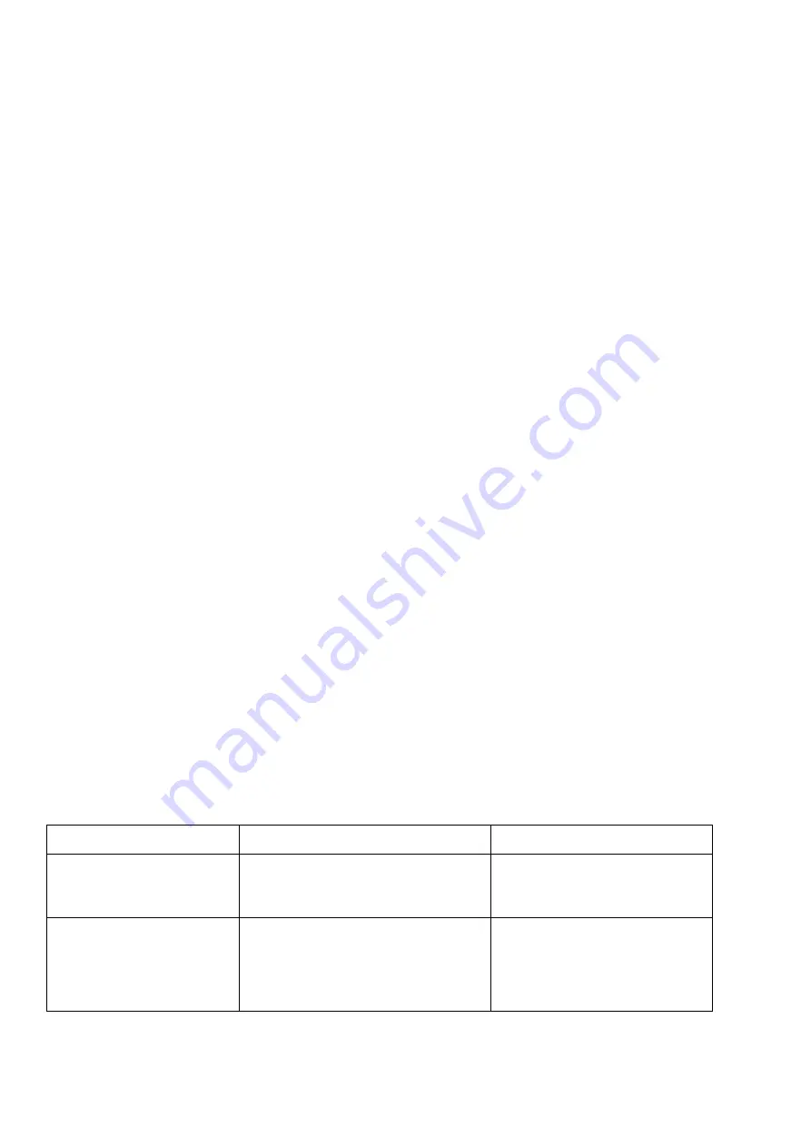 Polaris PVC 0786 Operation Manual Download Page 12