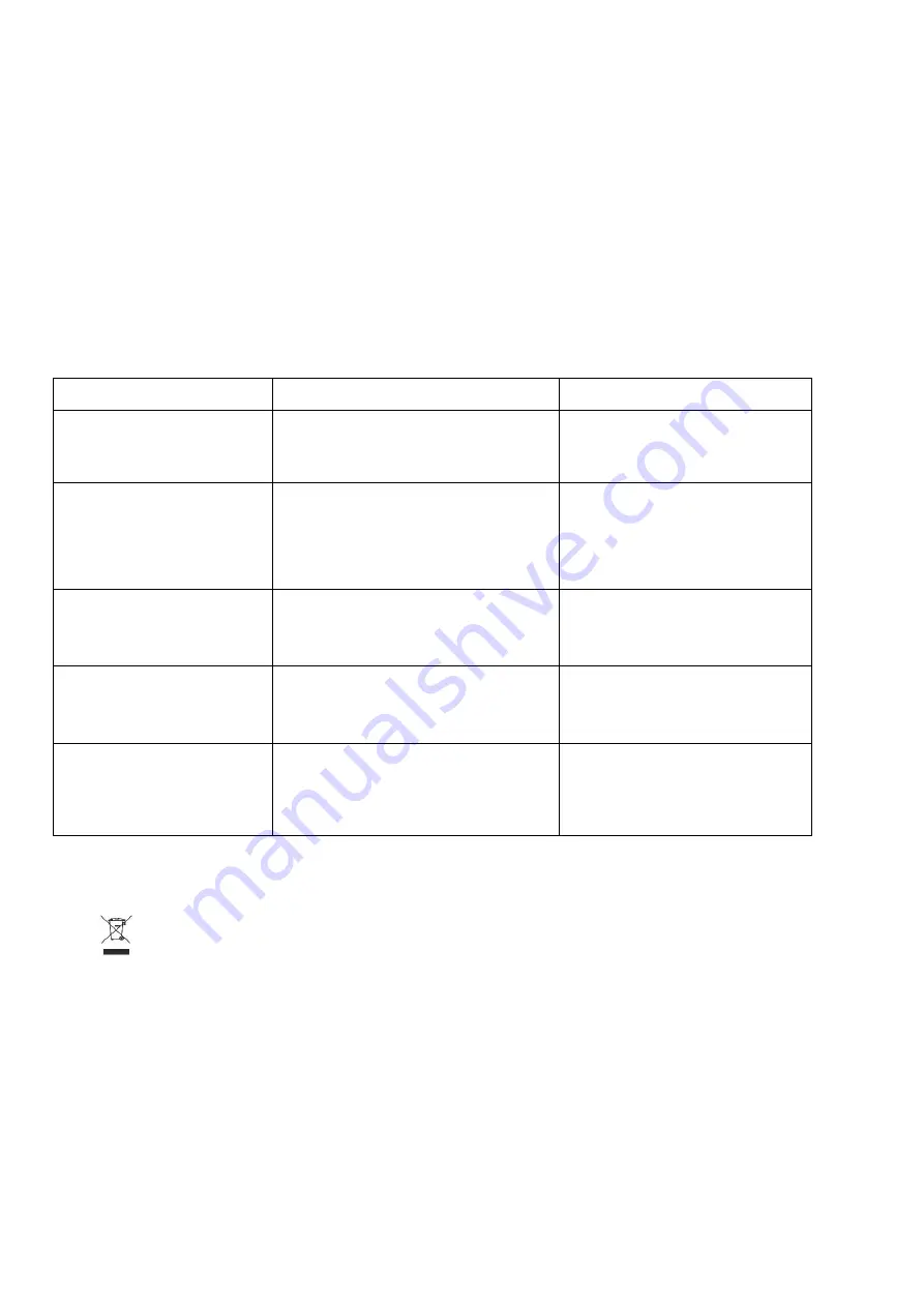 Polaris PVC 0786 Operation Manual Download Page 23