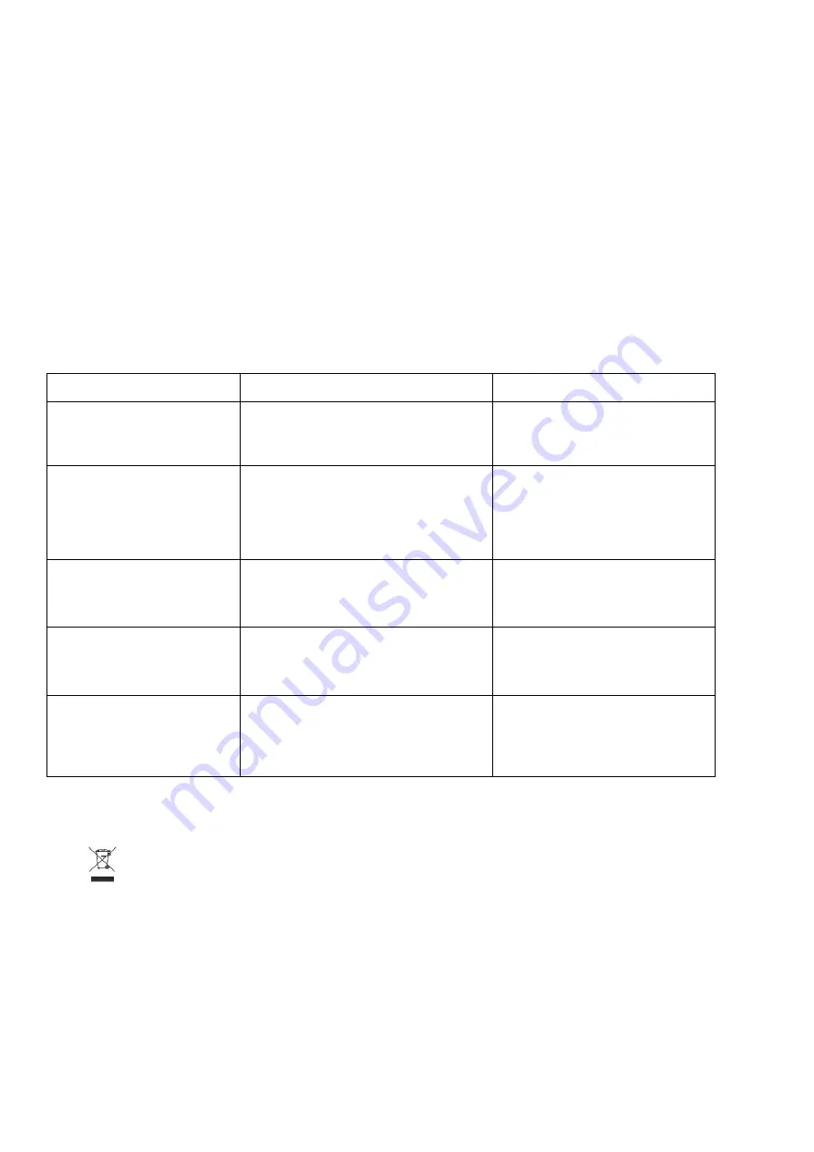 Polaris PVC 0786 Operation Manual Download Page 35