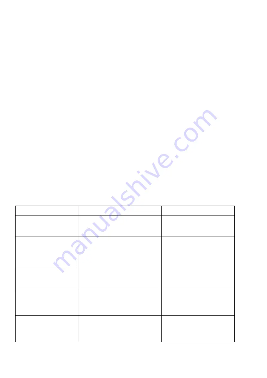 Polaris PVC 0786 Operation Manual Download Page 43