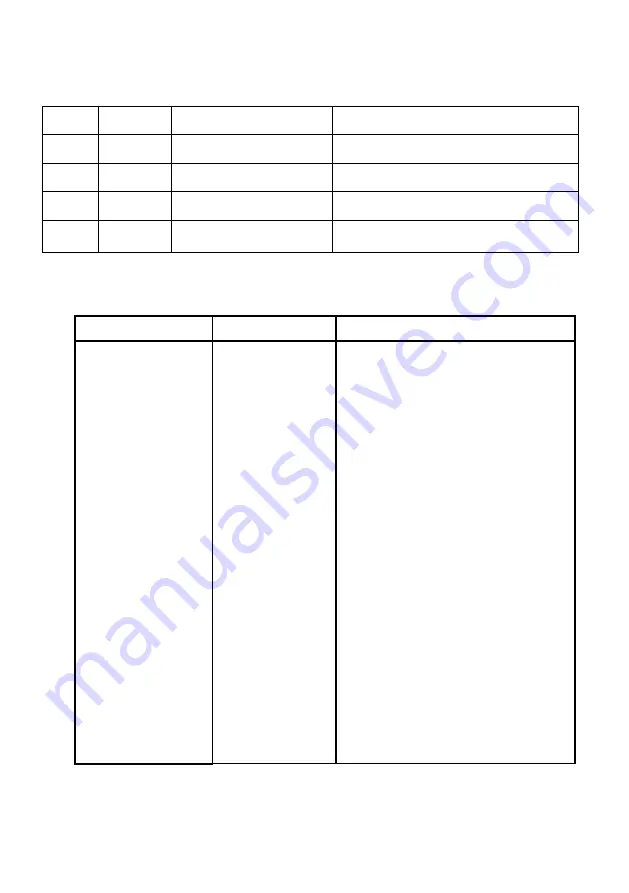 Polaris PVCR 0833 WI-FI IQ HOME Operation Manual Download Page 31