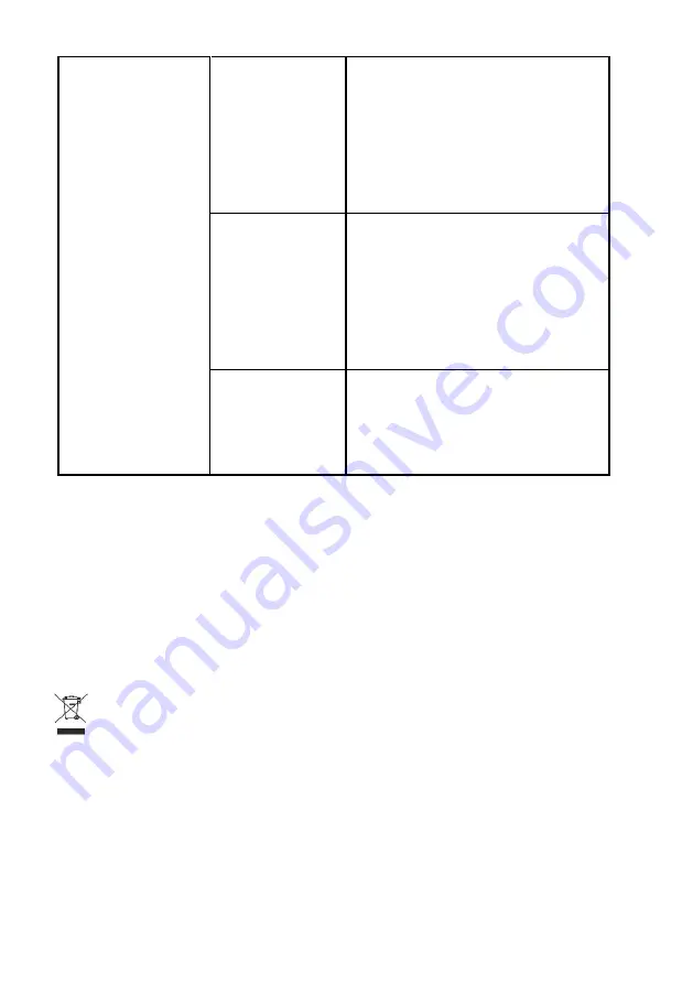 Polaris PVCR 0833 WI-FI IQ HOME Operation Manual Download Page 77