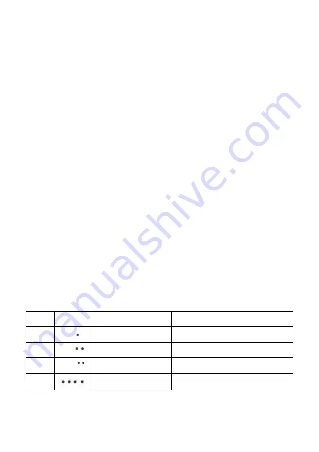 Polaris PVCR 0926W Operation Manual Download Page 24