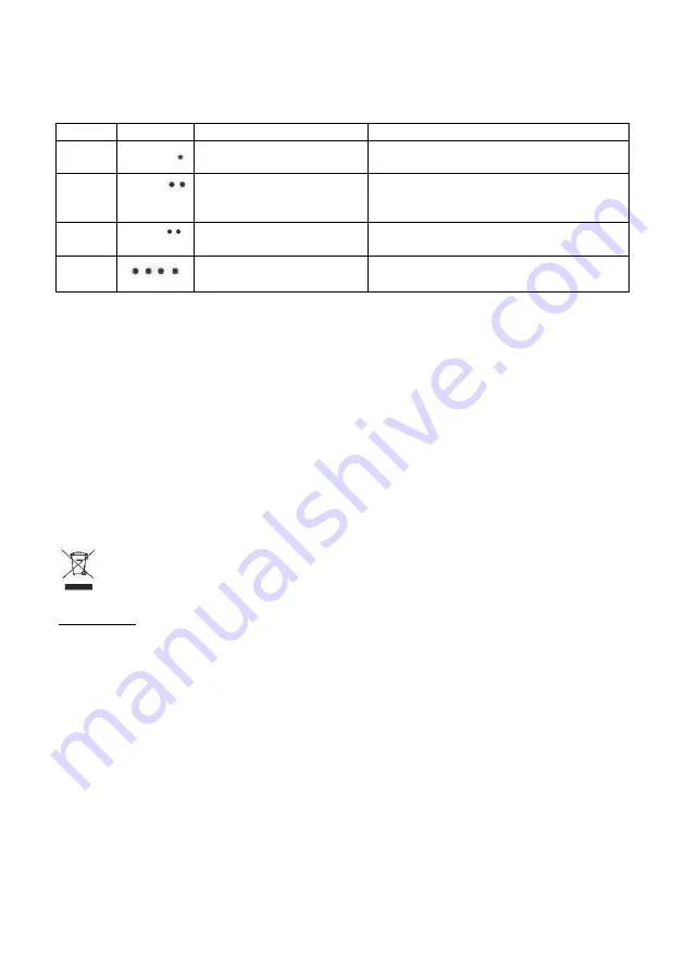 Polaris PVCR 0926W Operation Manual Download Page 58