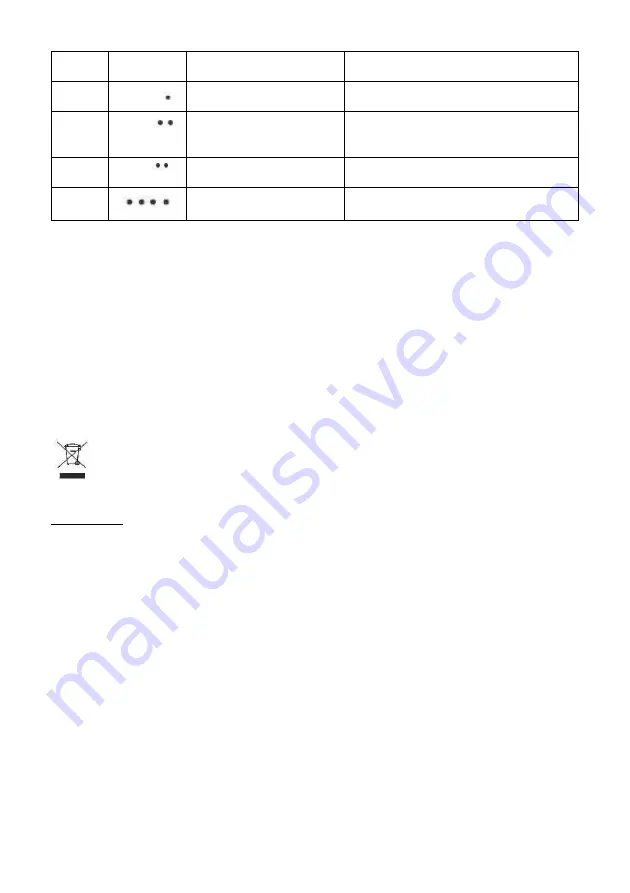 Polaris PVCR 0926W Operation Manual Download Page 68