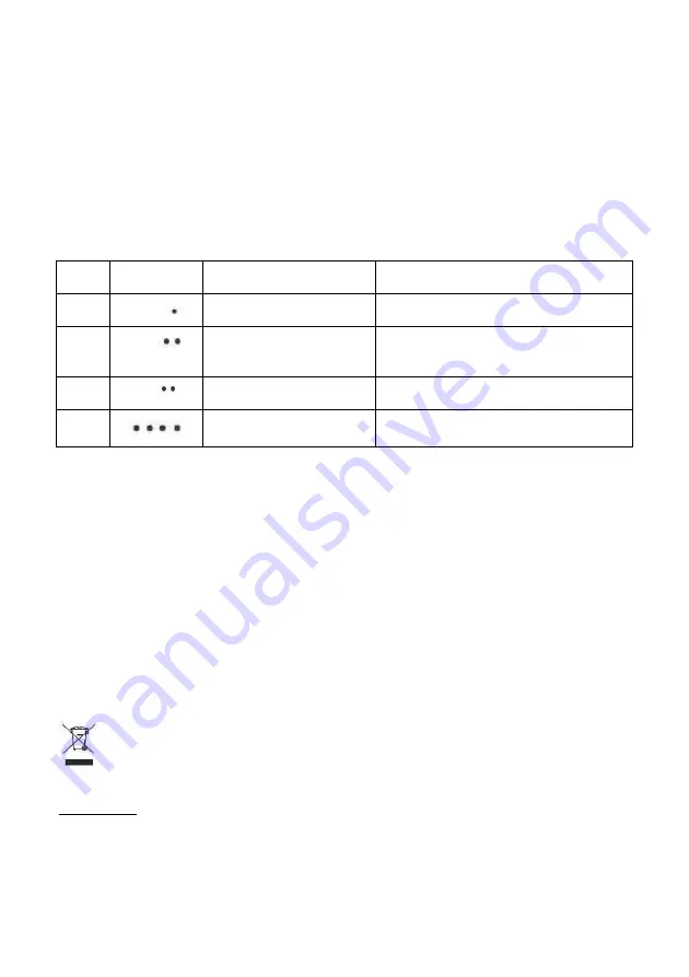 Polaris PVCR 0926W Operation Manual Download Page 88