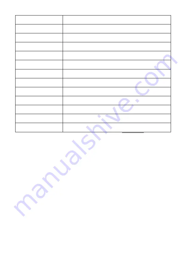 Polaris PVCR 0926W Operation Manual Download Page 90