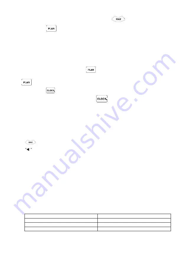 Polaris PVCR 0926W Operation Manual Download Page 112