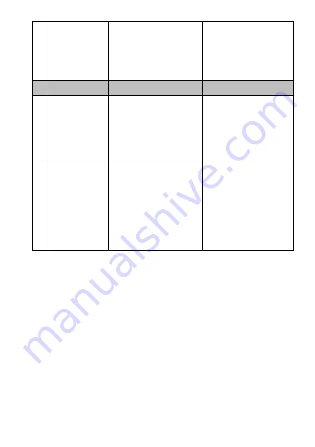 Polaris PVCR 1026 Operation Manual Download Page 29