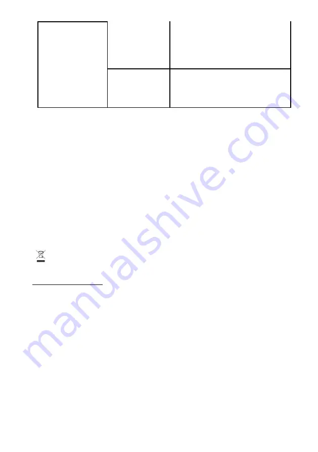 Polaris PVCR 1028 WI-FI IQ Home Operation Manual Download Page 40