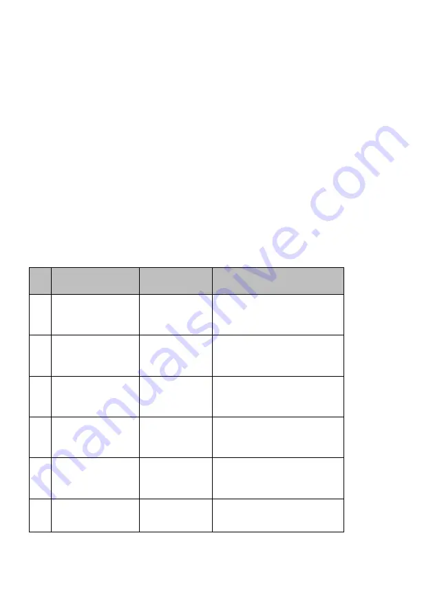 Polaris PVCR 3000 Cyclonic PRO Operation Manual Download Page 67