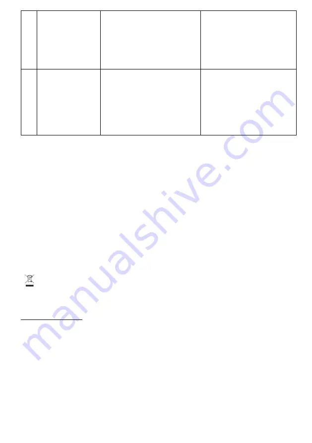 Polaris PVCR 3000 Cyclonic PRO Operation Manual Download Page 69