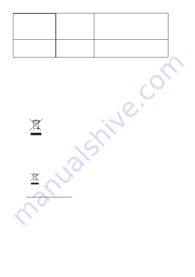 Polaris PVCR 3300 IQ Home Aqua Operation Manual Download Page 162