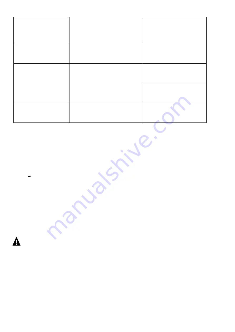 Polaris PVCS 1101 HandStickPro Manual Download Page 8