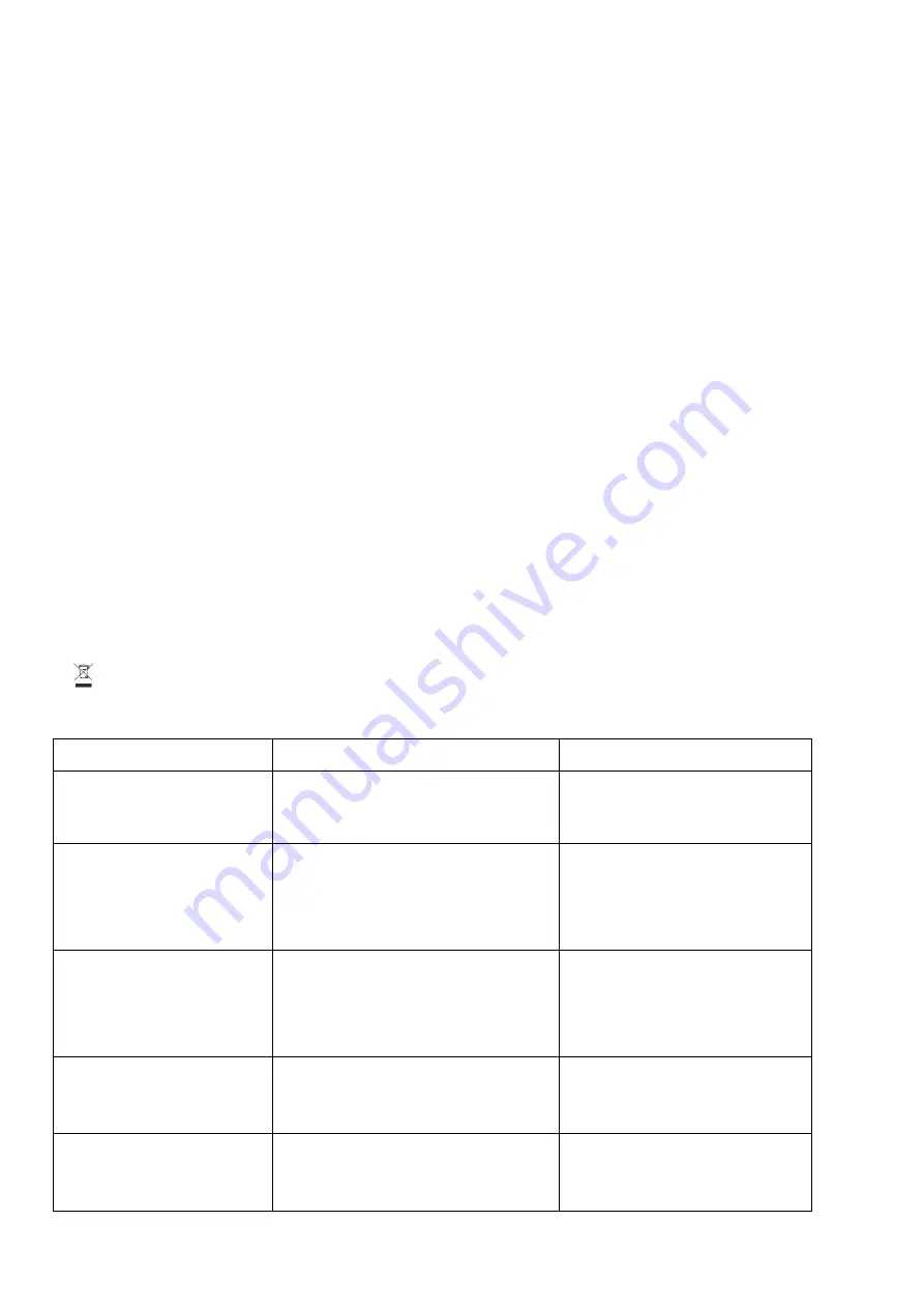 Polaris PVCS 1101 HandStickPro Manual Download Page 26