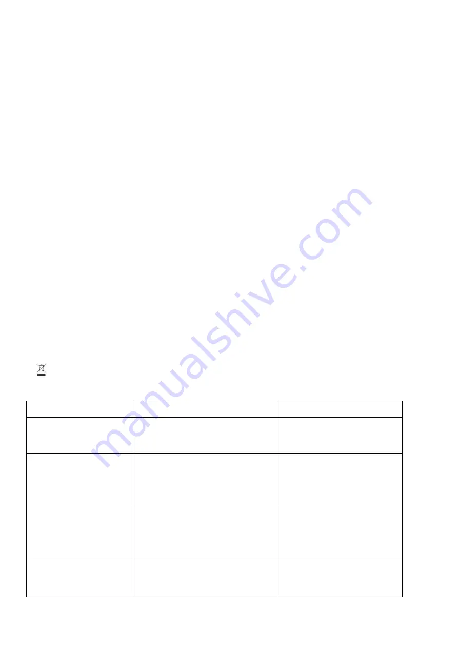 Polaris PVCS 1101 HandStickPro Manual Download Page 46