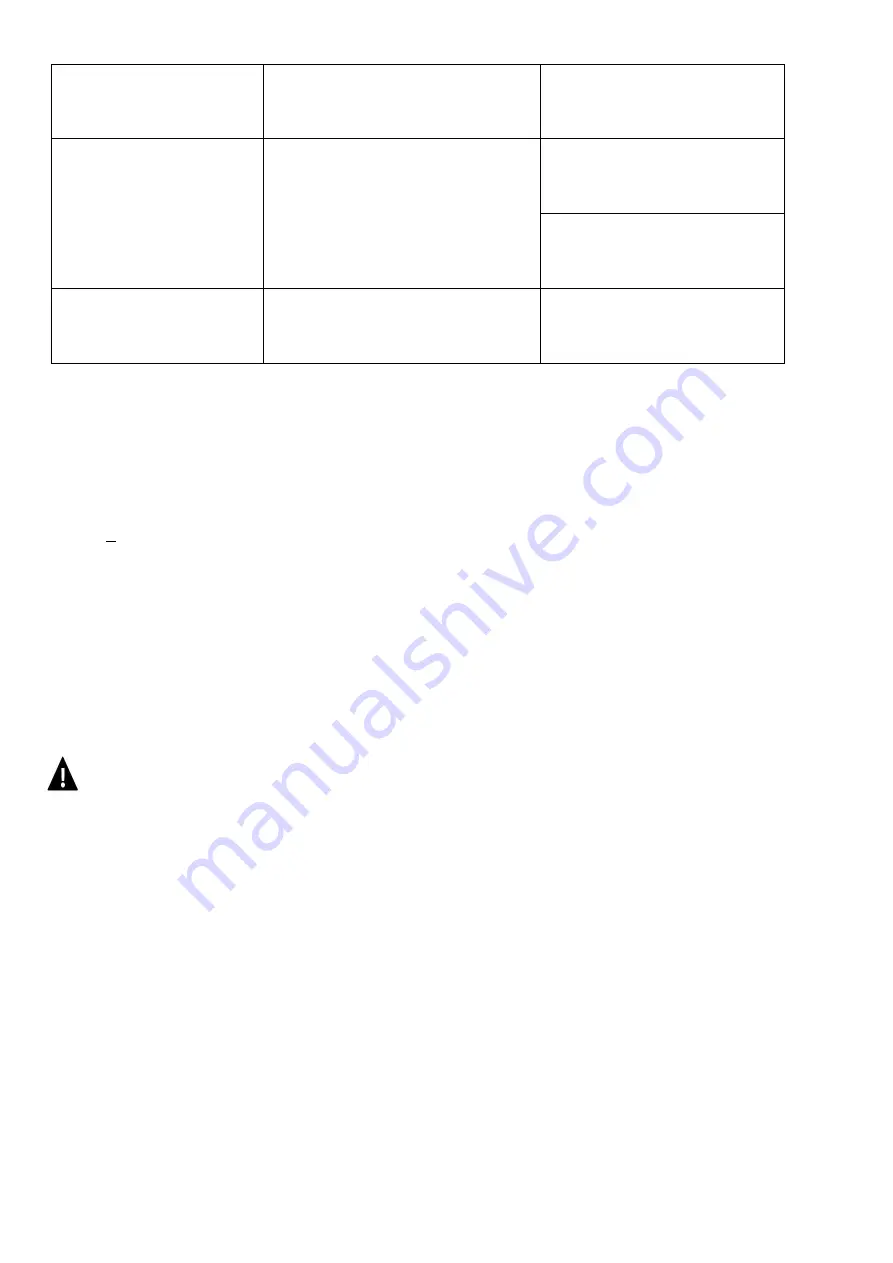 Polaris PVCS 4000 HandStick PRO Operation Manual Download Page 27