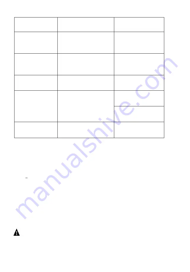 Polaris PVCS 7090 HandStick PRO Aqua Operation Manual Download Page 51