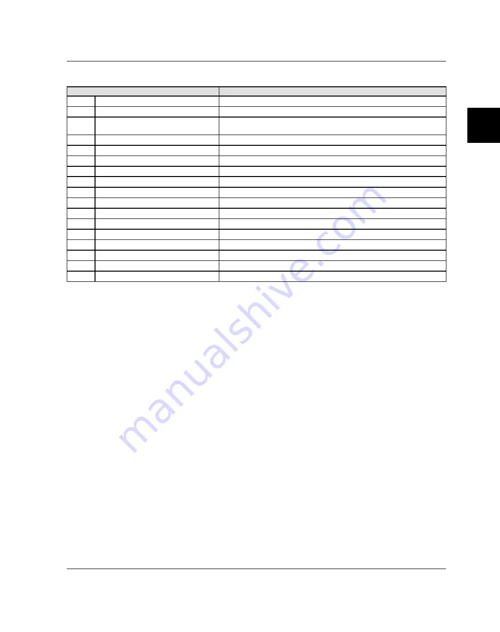 Polaris RANGER 1000 2020 Service Manual Download Page 101