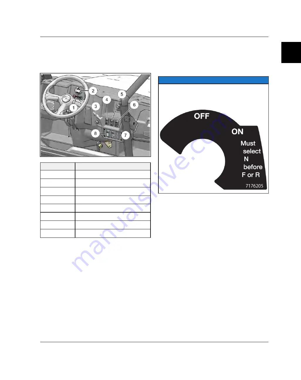 Polaris RANGER EV 2015 Service Manual Download Page 17