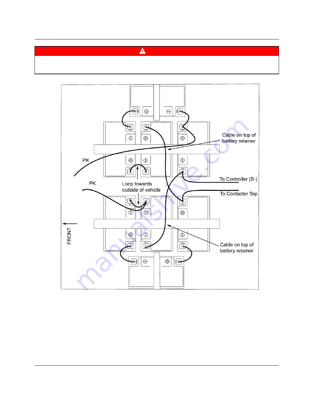 Polaris RANGER EV 2015 Service Manual Download Page 36