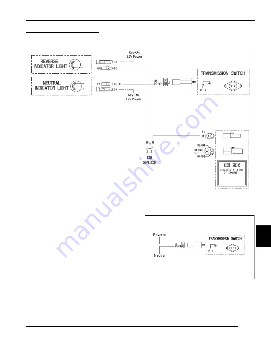 Polaris RANGER RZR 170 Service Manual Download Page 211