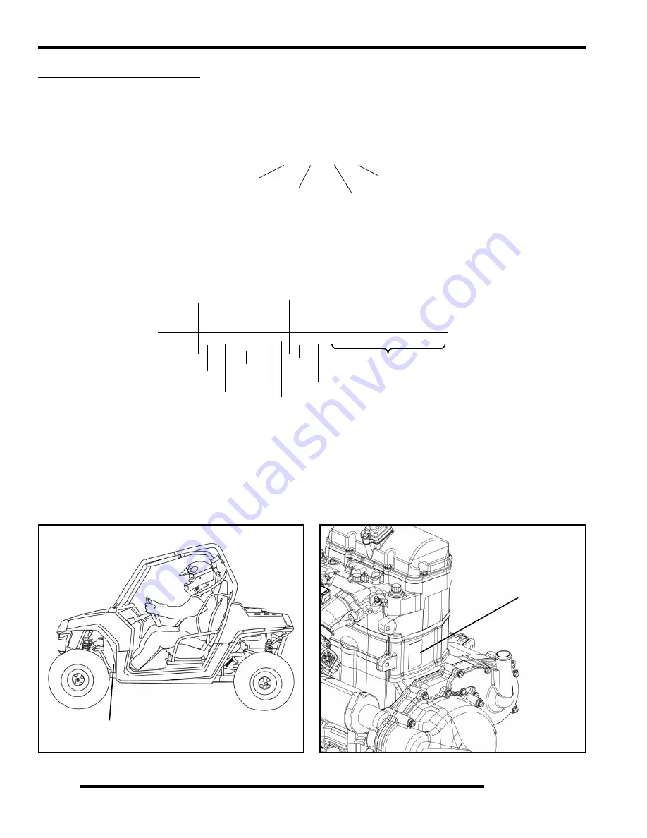 Polaris Ranger RZR SW Service Manual Download Page 6