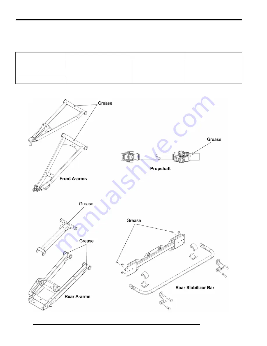 Polaris Ranger RZR SW Service Manual Download Page 22