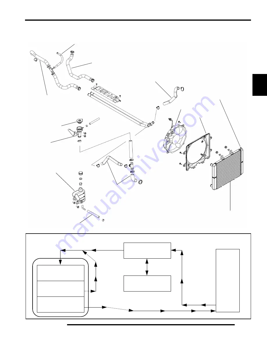 Polaris Ranger RZR SW Service Manual Download Page 61