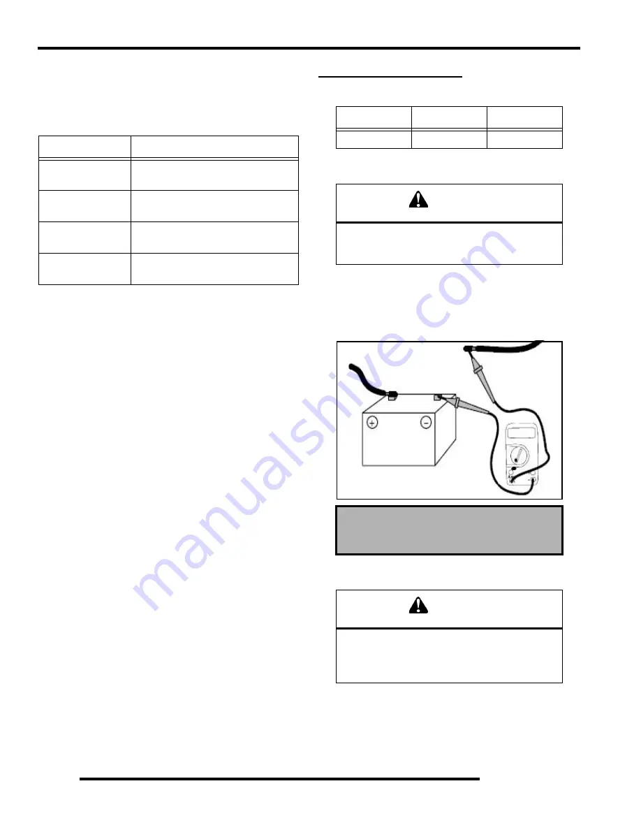 Polaris Ranger RZR SW Service Manual Download Page 328