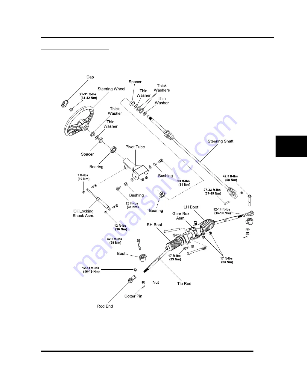 Polaris RZR 800 2013 Manual Download Page 215