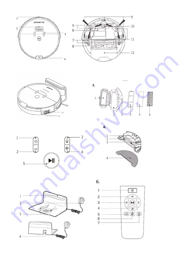 Polaris SmartGo PVCR 0930 Operation Manual Download Page 2