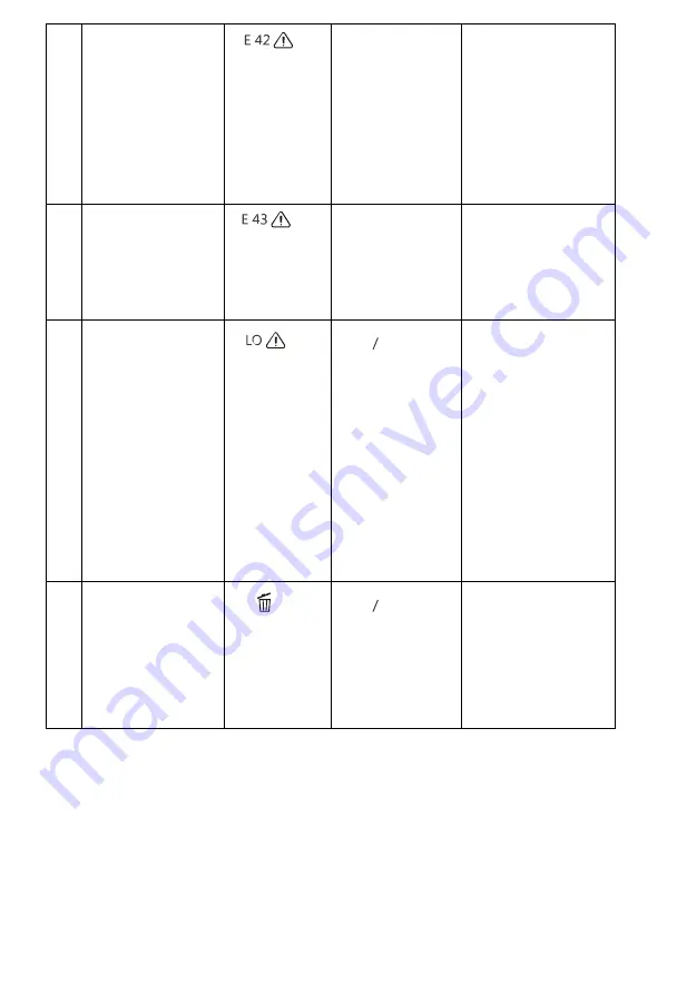 Polaris SmartGo PVCR 0930 Operation Manual Download Page 74