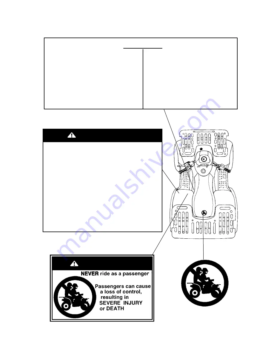 Polaris Sportsman 700 HO 2004 Owner'S Manual Download Page 9