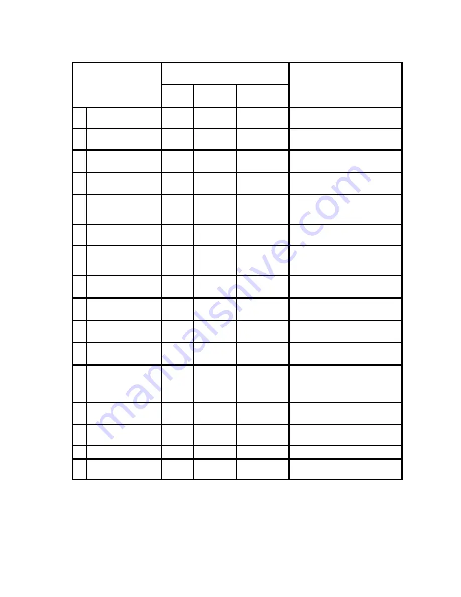 Polaris Sprotsman MV7 Owner'S Manual Download Page 74