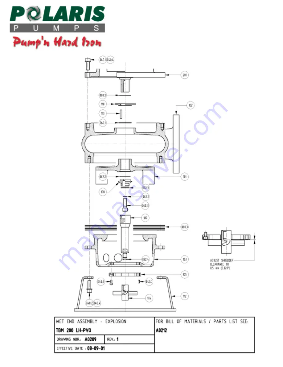 Polaris TBM 200 LH Series Installation And Maintenance Manual Download Page 27