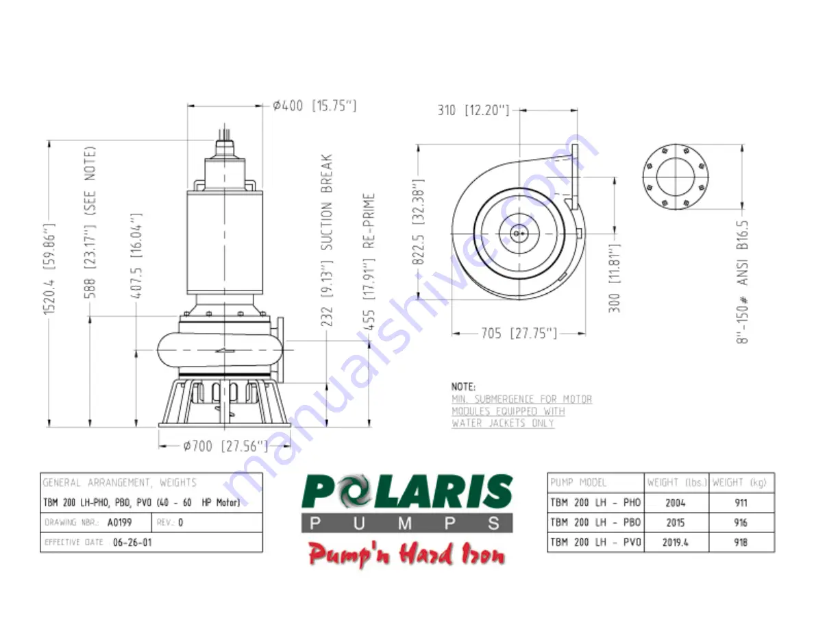 Polaris TBM 200 LH Series Installation And Maintenance Manual Download Page 30